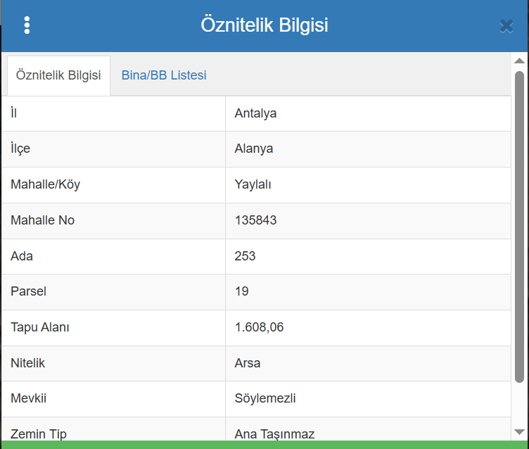 Alanya,  