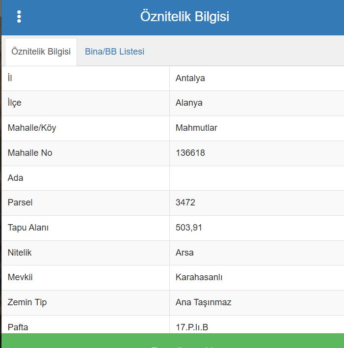 Alanya,  
